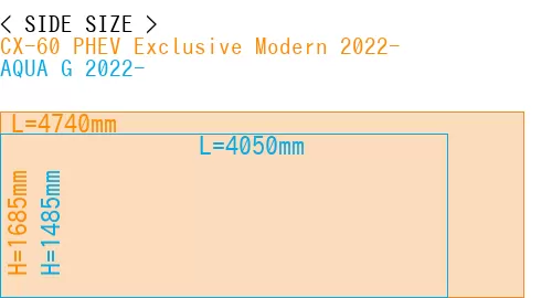 #CX-60 PHEV Exclusive Modern 2022- + AQUA G 2022-